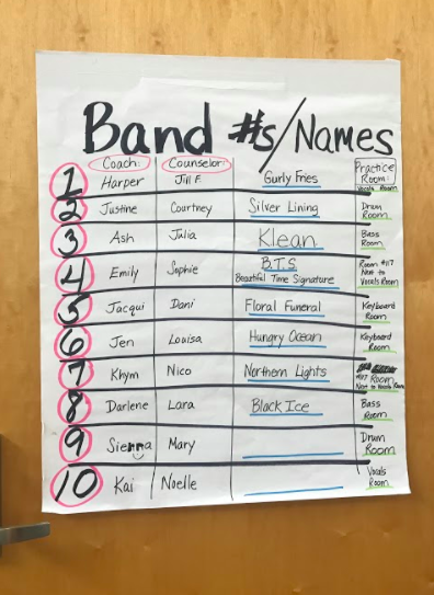 rock band names